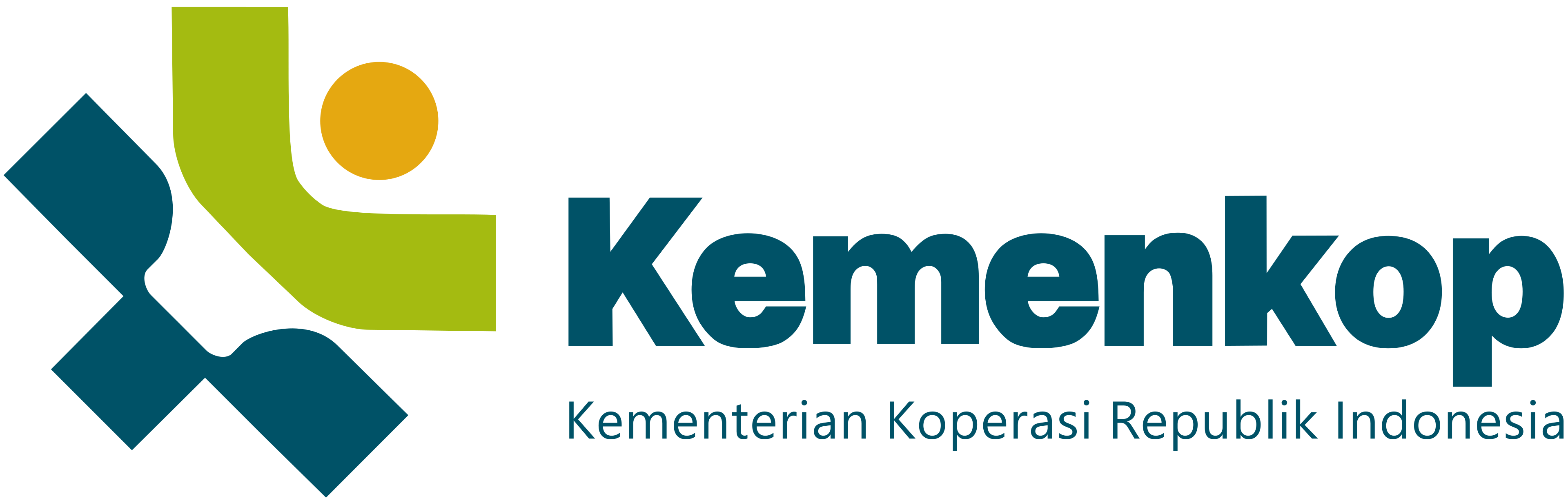 Kementerian Koperasi