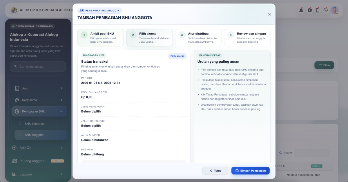 Pembagian SHU Koperasi & Anggota