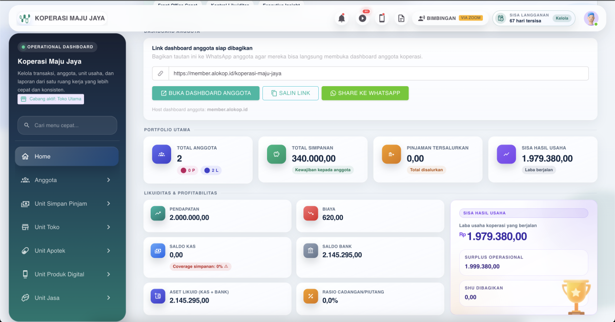 Sertifikat dan dokumen resmi Alokop sebagai tech provider Kementerian Koperasi RI melalui program GANTARI transformasi digital koperasi